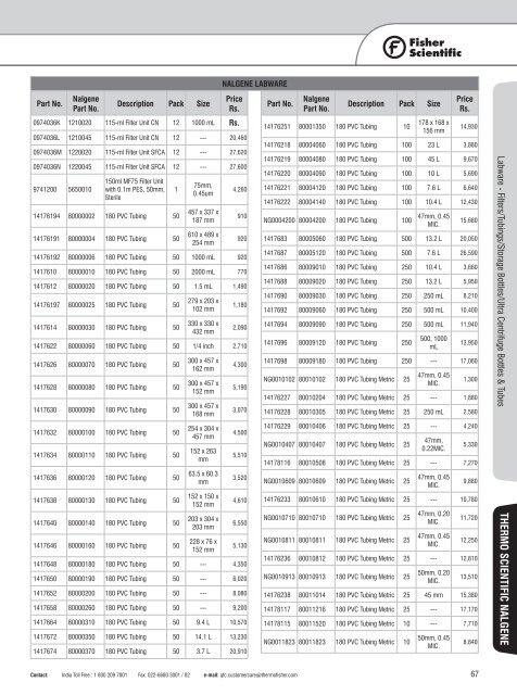 Thermo Scientific Nalgene PPCO Dilution Bottles with Closure