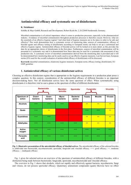 Antimicrobial efficacy and systematic use of disinfectants - Formatex ...