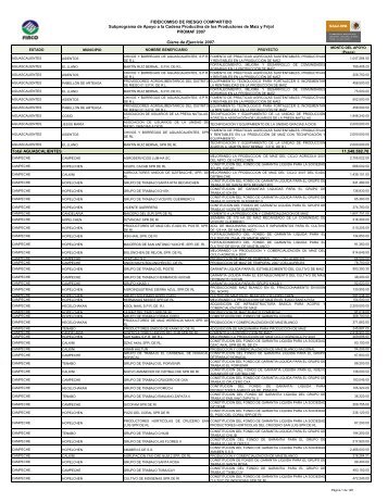 Total AGUASCALIENTES 11,548,582.70 FIDEICOMISO DE ... - Firco