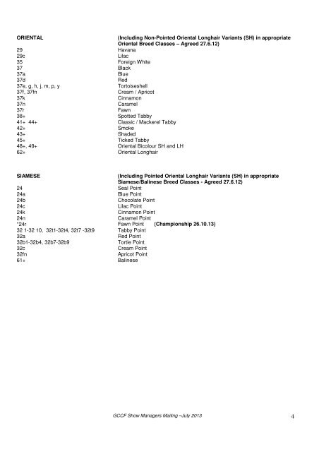 LIST OF BREEDS TO BE CATERED FOR AT GCCF ...