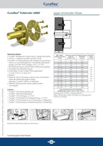 Curaflex® - bei FRINGS Bautechnik!