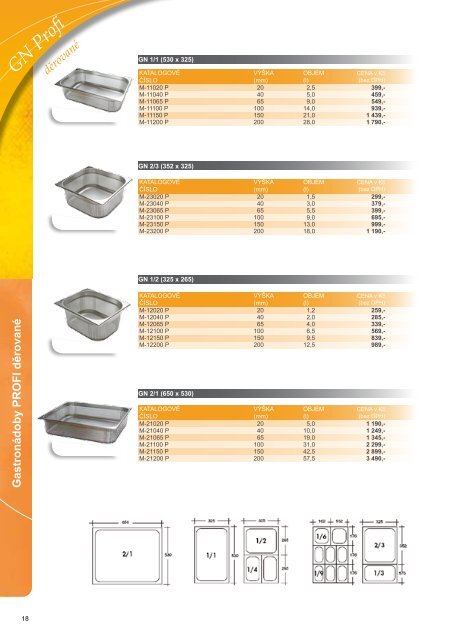 katalog vybaveni pro gastronomii.pdf