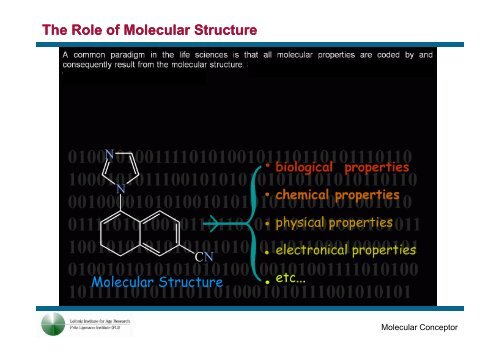 Ligand-based Design - Leibniz Institute for Age Research