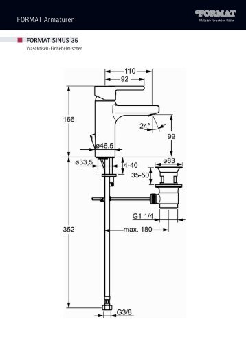 FORMAT Armaturen