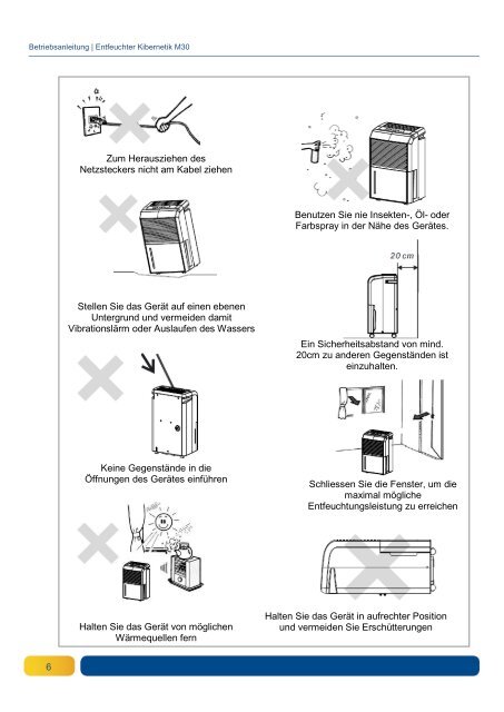 Entfeuchter | Kibernetik M30 - Frankenspalter Est.