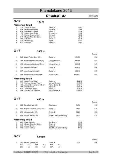 Resultatliste Framolekene 2013 - Friidrett.no