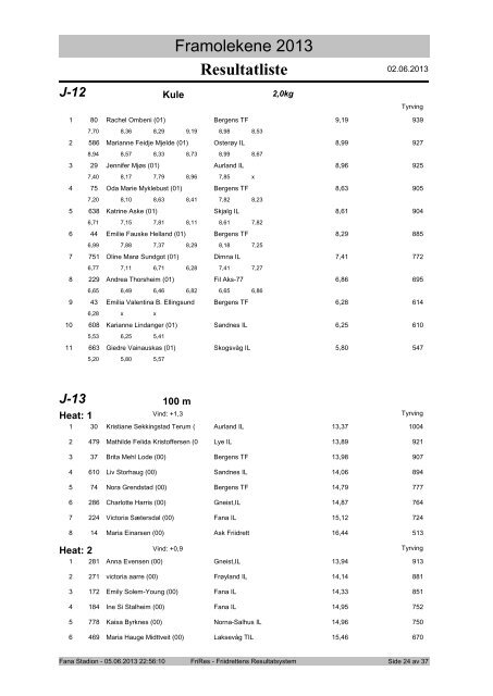Resultatliste Framolekene 2013 - Friidrett.no