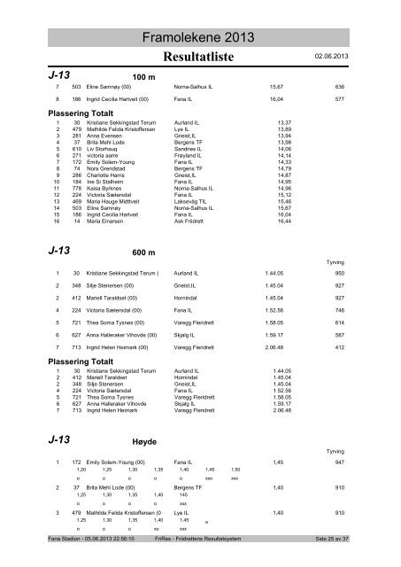 Resultatliste Framolekene 2013 - Friidrett.no