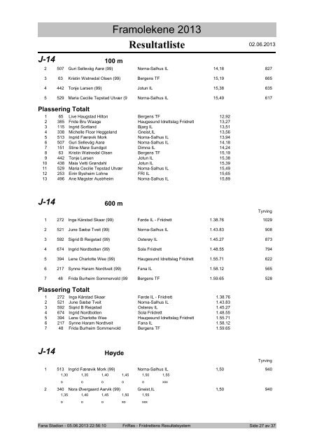 Resultatliste Framolekene 2013 - Friidrett.no