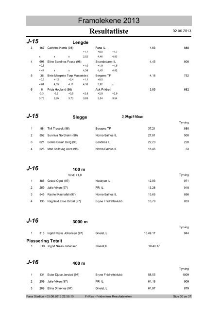 Resultatliste Framolekene 2013 - Friidrett.no