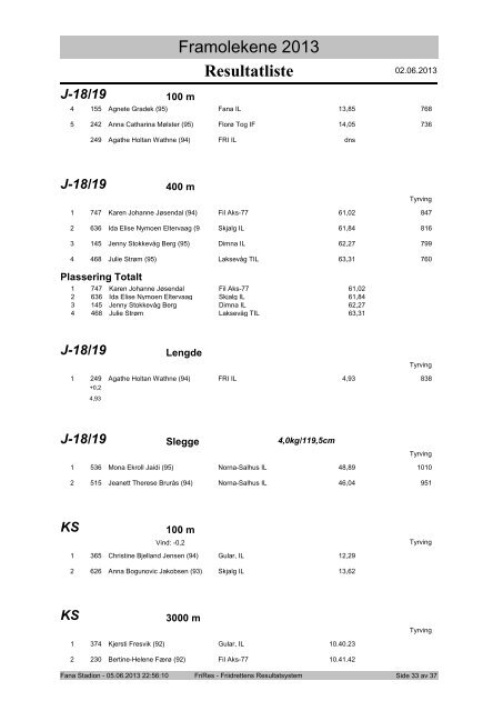 Resultatliste Framolekene 2013 - Friidrett.no