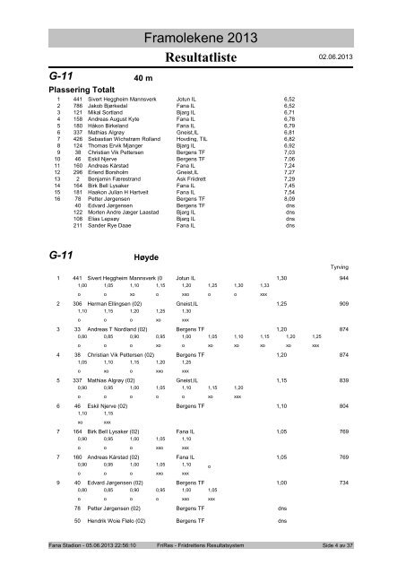 Resultatliste Framolekene 2013 - Friidrett.no
