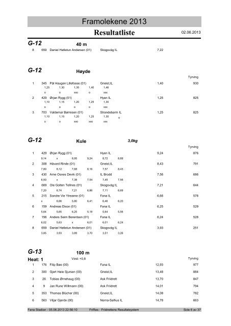 Resultatliste Framolekene 2013 - Friidrett.no