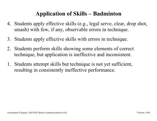 Badminton Rubric