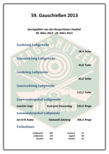 GS2013_Ergebnisheft.pdf - im Gau Starnberg!