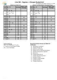 Linie 208 – Hagenau -> Erlangen Busbahnhof