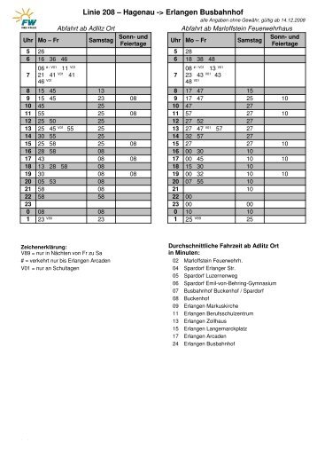 Linie 208 – Hagenau -> Erlangen Busbahnhof