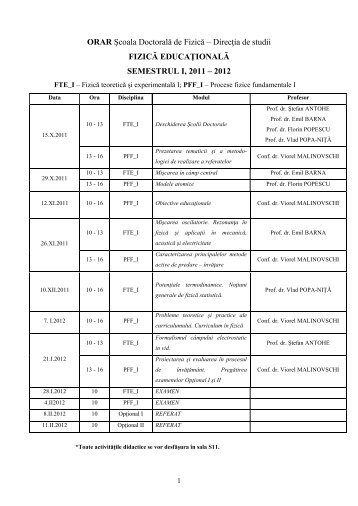 ORAR Şcoala Doctorală de Fizică – Direcţia de studii