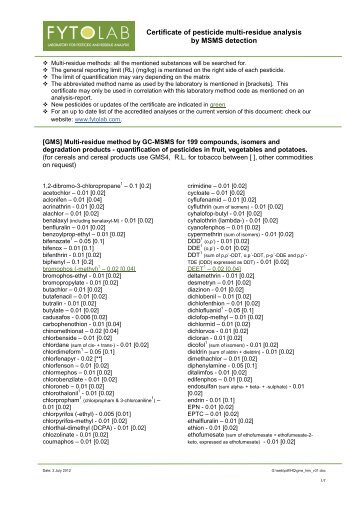 Certificate of pesticide multi-residue analysis by MSMS ... - Fytolab