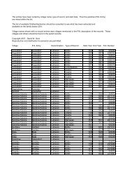 Family History Library Film Numbers - Galizien German Descendants