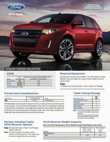 2013 Ford Flex Trailer Towing Selector