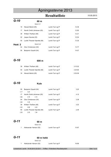 Resultater her - Larvik turn IF