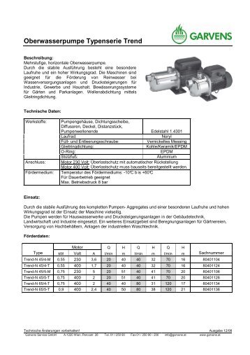 Oberwasserpumpe Typenserie Trend - Garvens