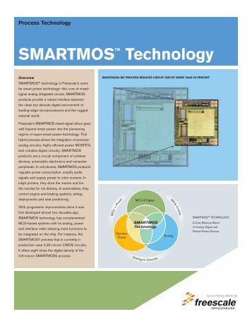 SMARTMOS™ Technology - Freescale