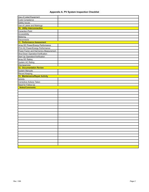 Appendix A. PV System Inspection Checklist