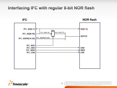 Integrated Flash Controller: The New-Generation Enhanced Local ...