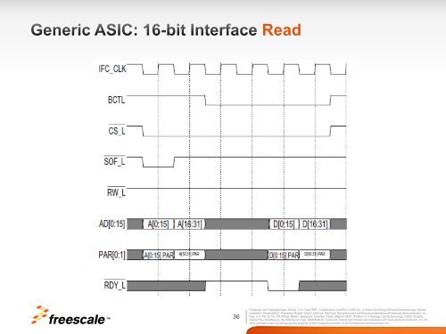 Integrated Flash Controller: The New-Generation Enhanced Local ...