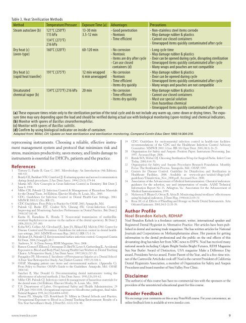 Effective and Productive Instrument Processing - Friends of Hu-Friedy