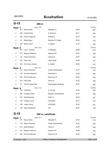 Resultatliste - Friidrett.no