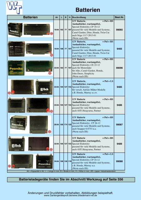 Batterien Akkus Zubehör - Gartengeraeteprofi.de