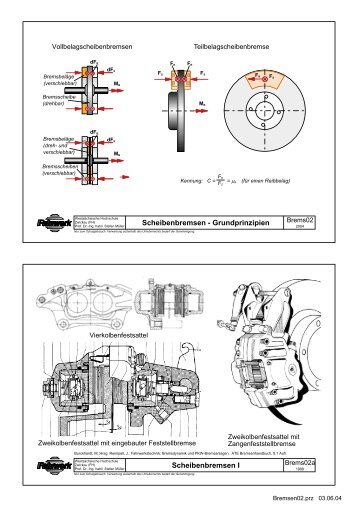 Bremsen02.prz - Westsächsische Hochschule Zwickau
