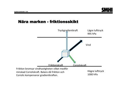 Klimat- och väderprognoser - Svenska Fysikersamfundet