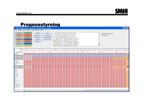 Klimat- och väderprognoser - Svenska Fysikersamfundet