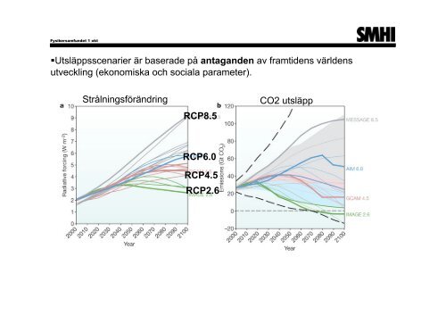 Klimat- och väderprognoser - Svenska Fysikersamfundet