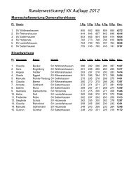 Rundenwettkampf KK Auflage 2012 Mannschaftswertung Altersklasse