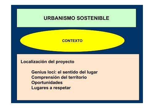 El marco para un nuevo urbanismo - Garraioak