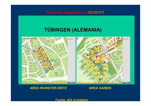 El marco para un nuevo urbanismo - Garraioak