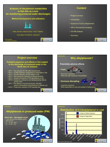 Alkylphenols in produced water