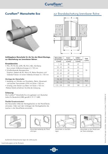 Manschette Eco - bei FRINGS Bautechnik!