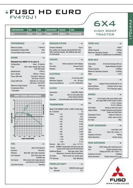 FUSO HD EURO - Mitsubishi FUSO Trucks