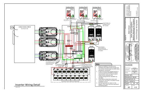 Permit PackageBakerSchoolOkaloosa.pdf - Florida Solar Energy ...