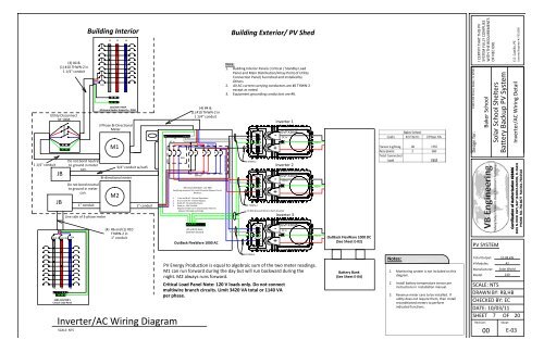 Permit PackageBakerSchoolOkaloosa.pdf - Florida Solar Energy ...