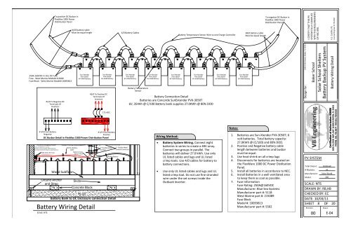 Permit PackageBakerSchoolOkaloosa.pdf - Florida Solar Energy ...