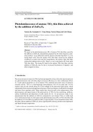 Photoluminescence of anatase TiO2 thin films achieved by the ...