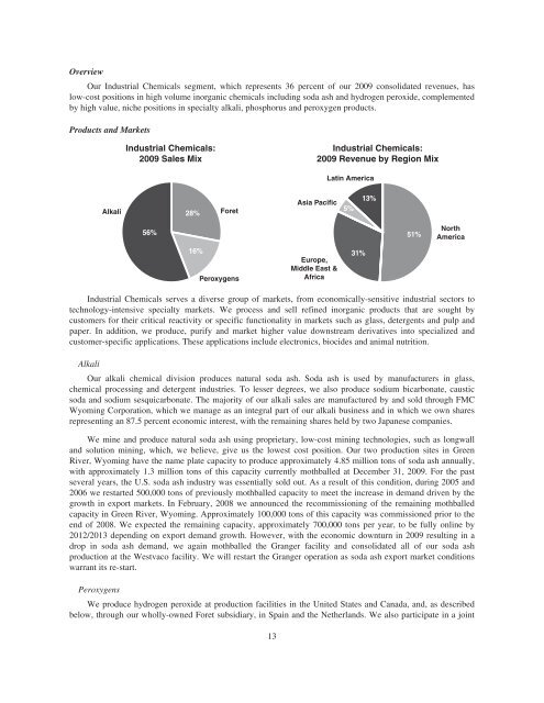 Chairman's - FMC Corporation