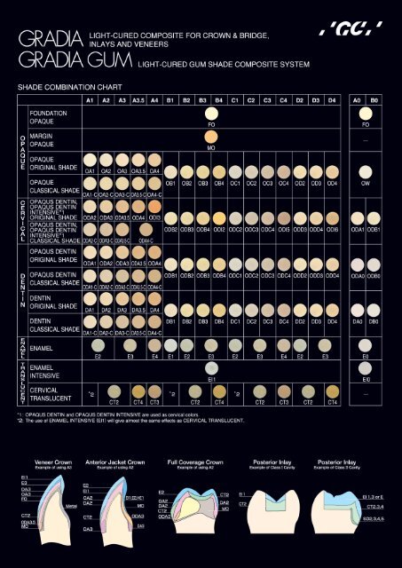 Color Chart - GC America